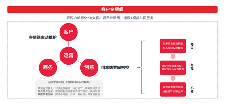 微博营销新思考：从流量强攻到长效制胜，品效协同不可或缺-8.251726.png